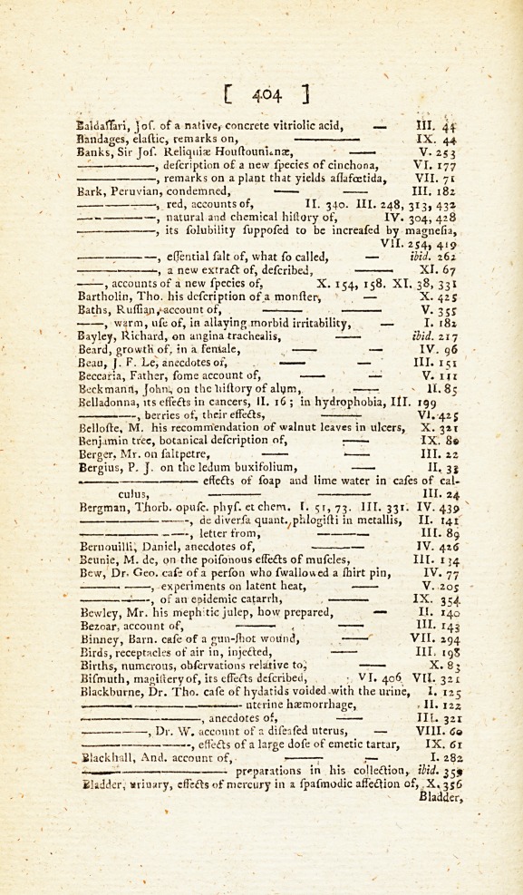 General Index.