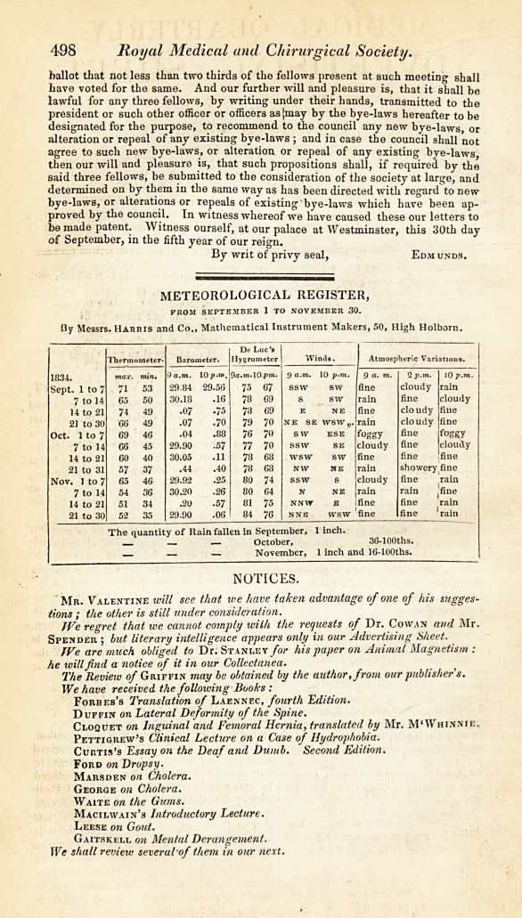 Meteorological Register: From September 1 to November 30.