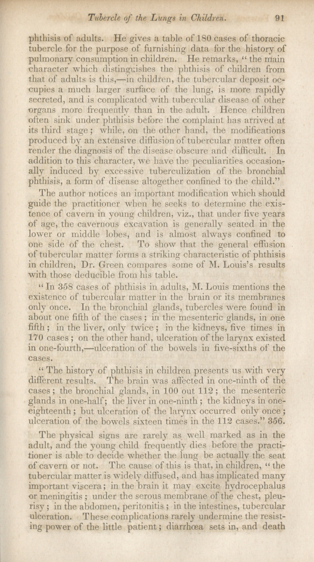 A Tabular View of the Seat of Tubercle in One Hundred and Eighty Cases of Tubercle of the Lungs in Children, with Remarks on Pulmonary Phthisis in the Young Subject.