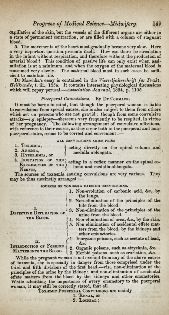 Anomalous Uterine Pregnancies.