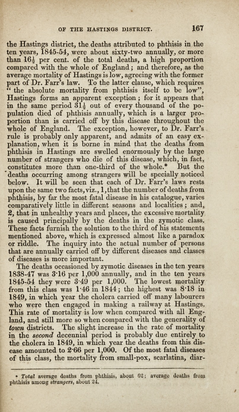 Reports on Cities, Towns, and Districts.