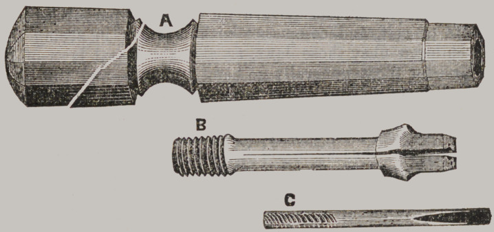 Forbes' Socket Handle.