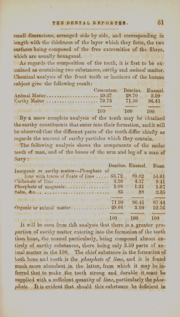 Physiological Observations on the Teeth.