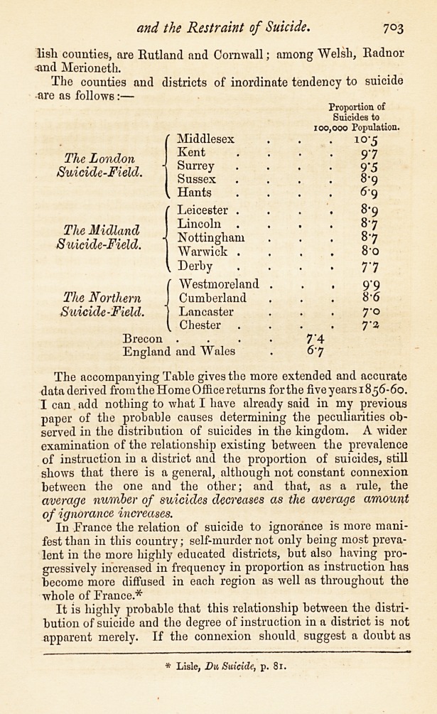 English Suicide-Fields, and the Restraint of Suicide.