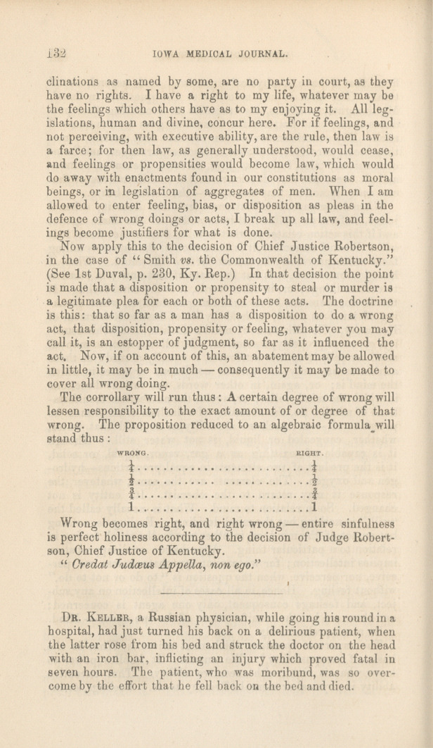 Medical Jurisprudence: Monogram.