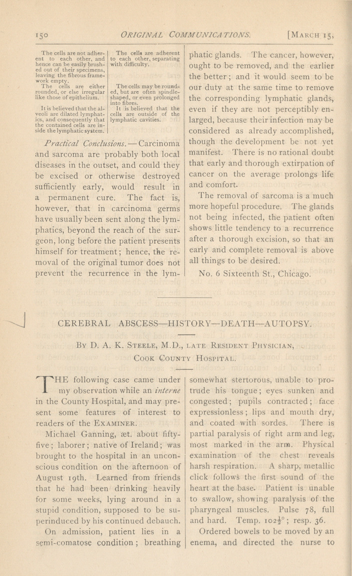 Cerebral Abscess: History-Death-Autopsy.