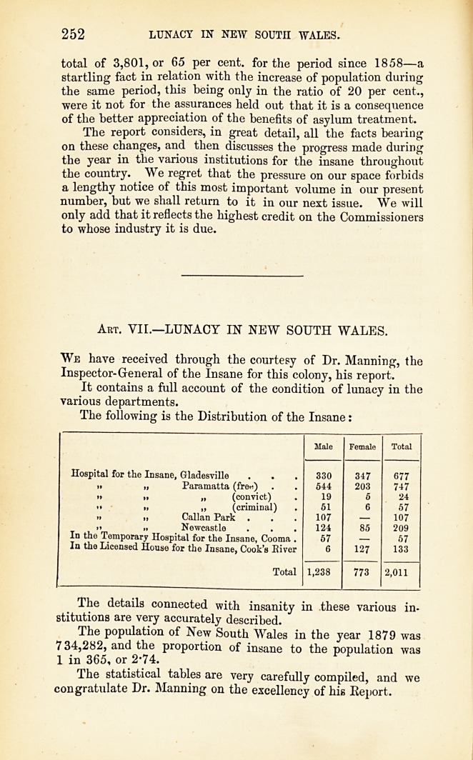 Lunacy in Scotland: The Twenty-Second Annual Report of the Commissioners in Lunacy for Scotland.