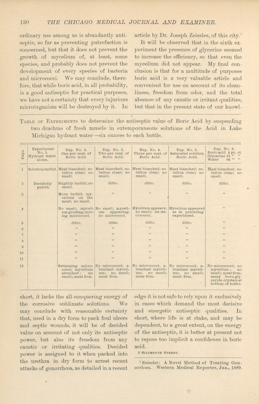 Experiments to Determine the Antiseptic Value of Boric Acid.