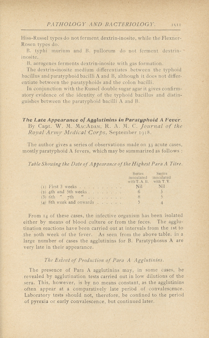 The Late Appearance of Agglutinins in Paratyphoid a Fever.