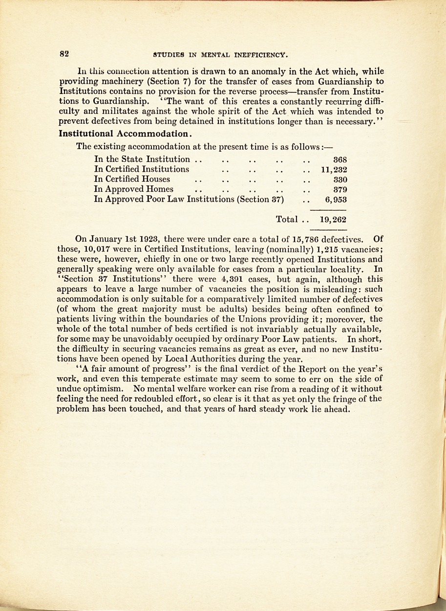 How the Mental Deficiency Act Is Working: The Ninth Annual Report of the Board of Control Has Just Been Issued.