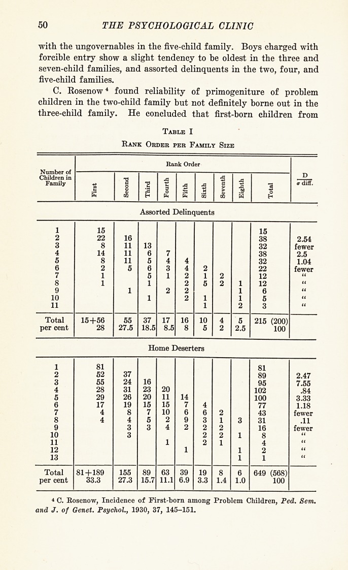 摘要图片