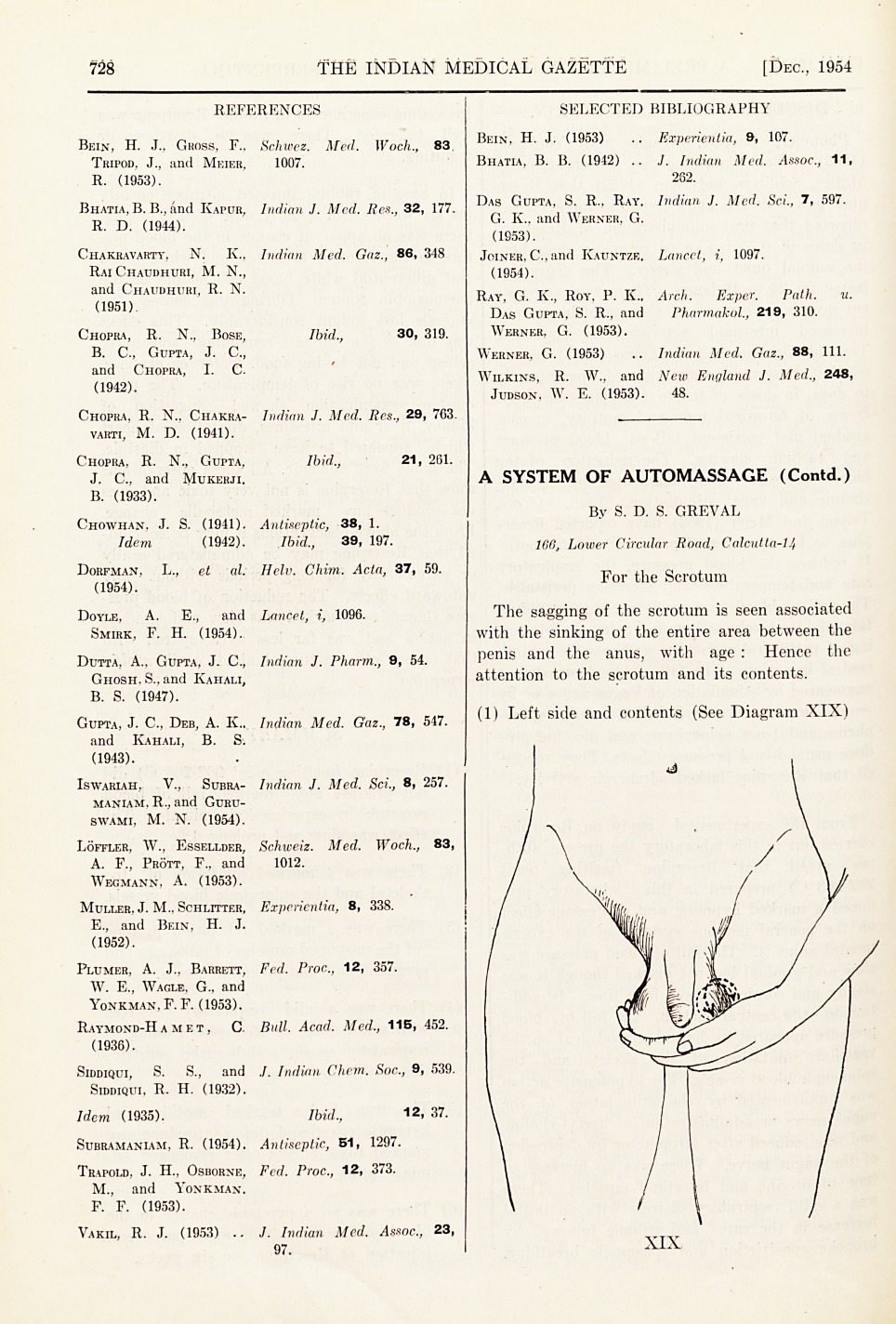 A System of Automassage.