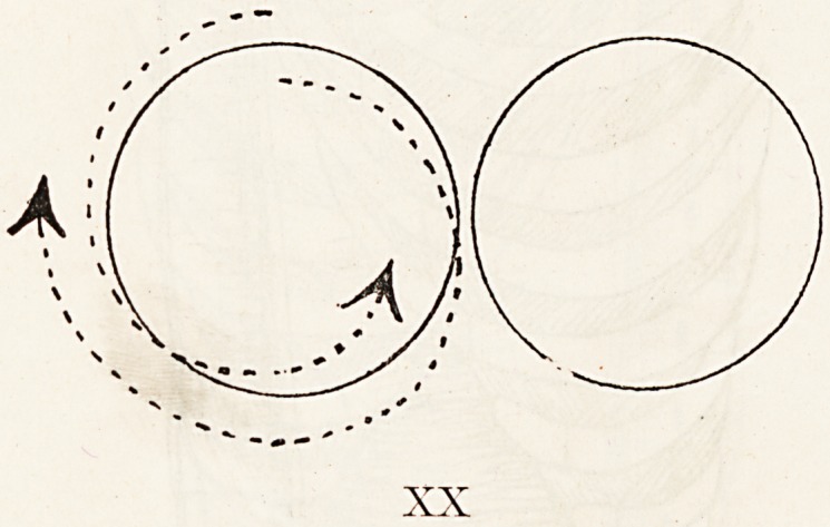 A System of Automassage.
