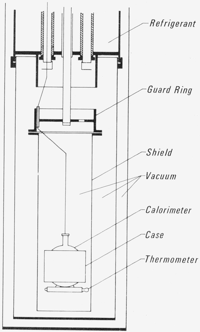 Measurements of the Specific Heats, <i>C<sub>σ</sub></i> , and <i>C<sub>v</sub></i> of Dense Gaseous and Liquid Ethane<sup />.