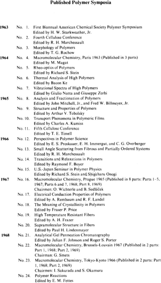 Published Polymer Symposia