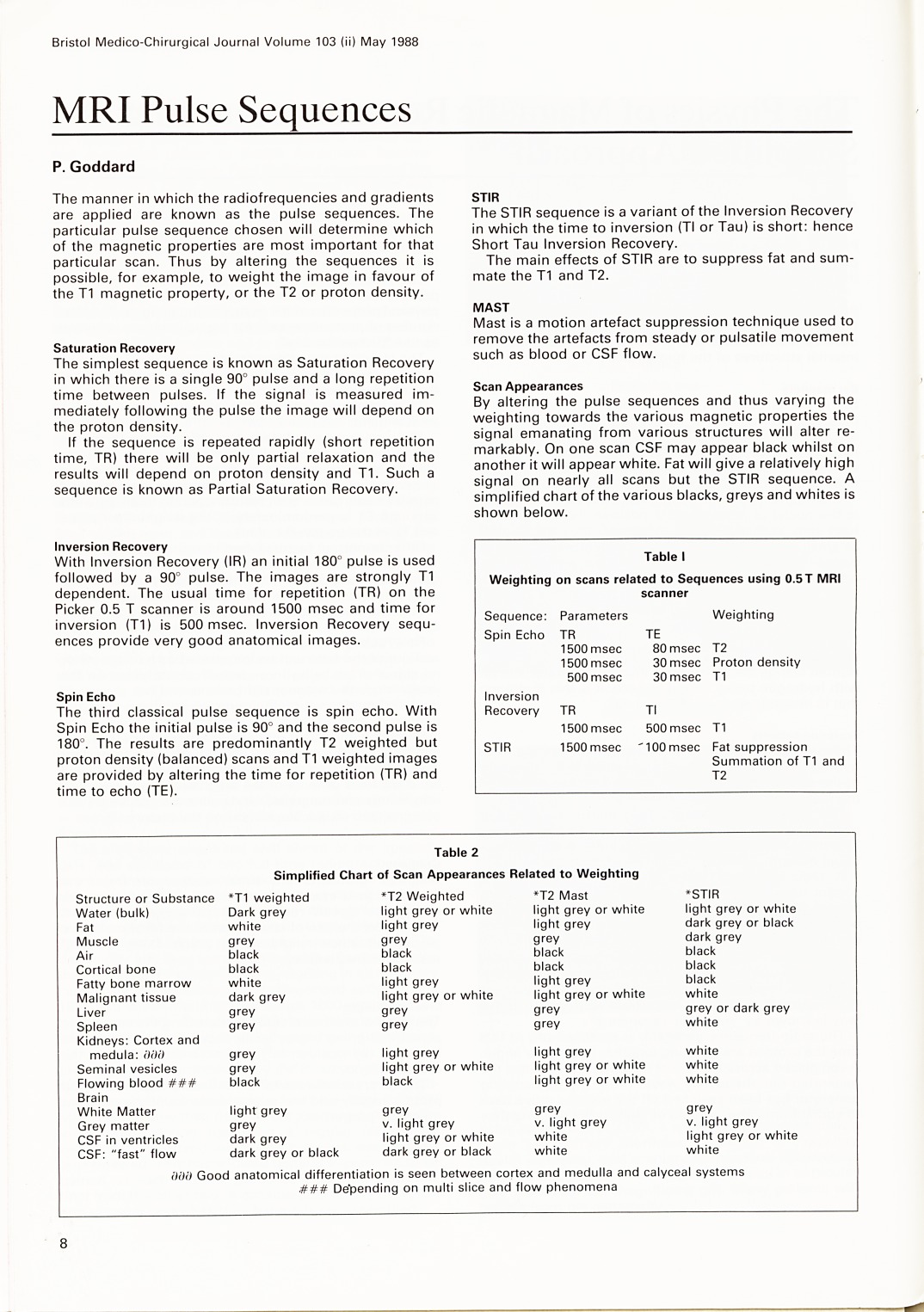 MRI pulse sequences.