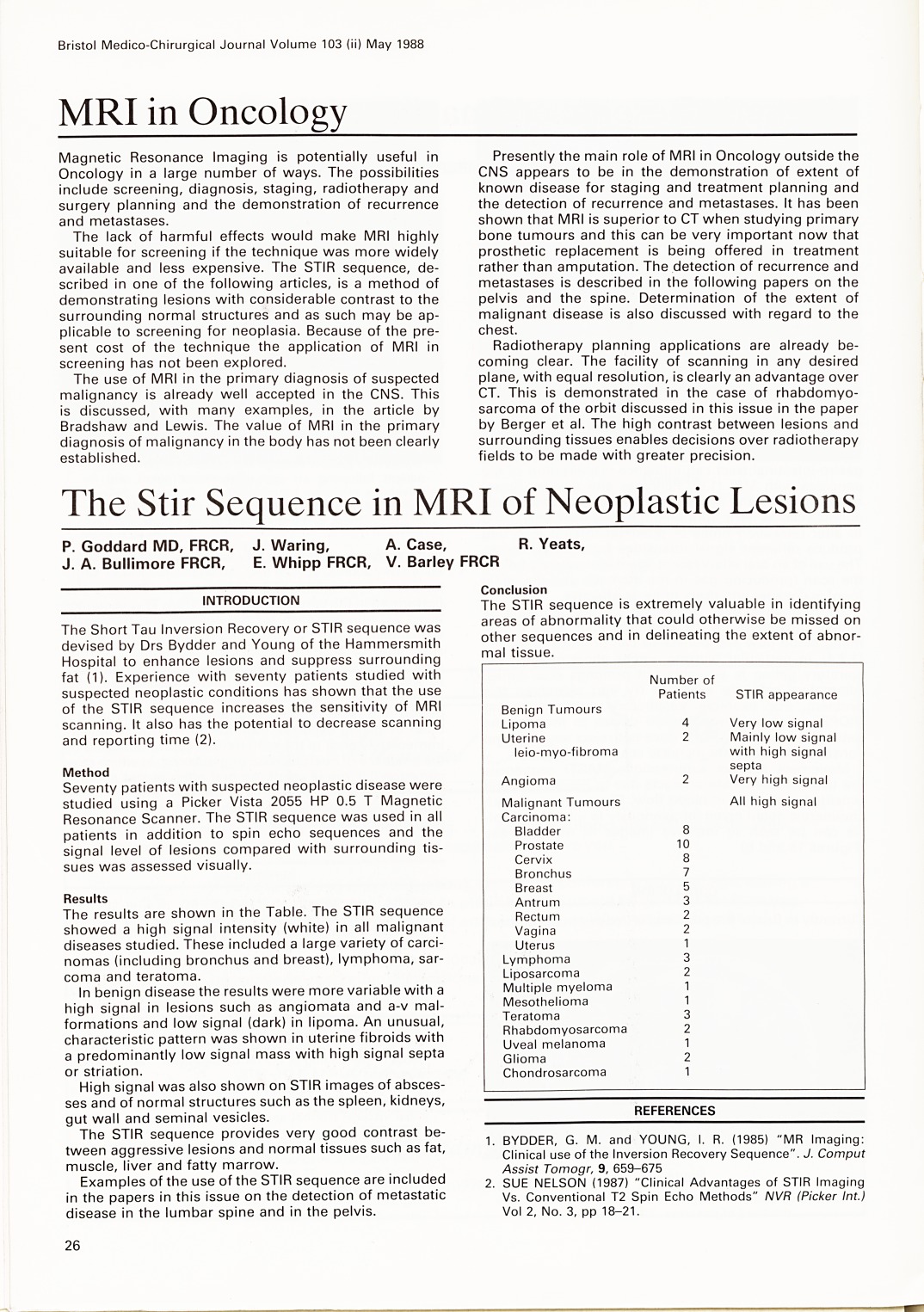 MRI in Oncology.