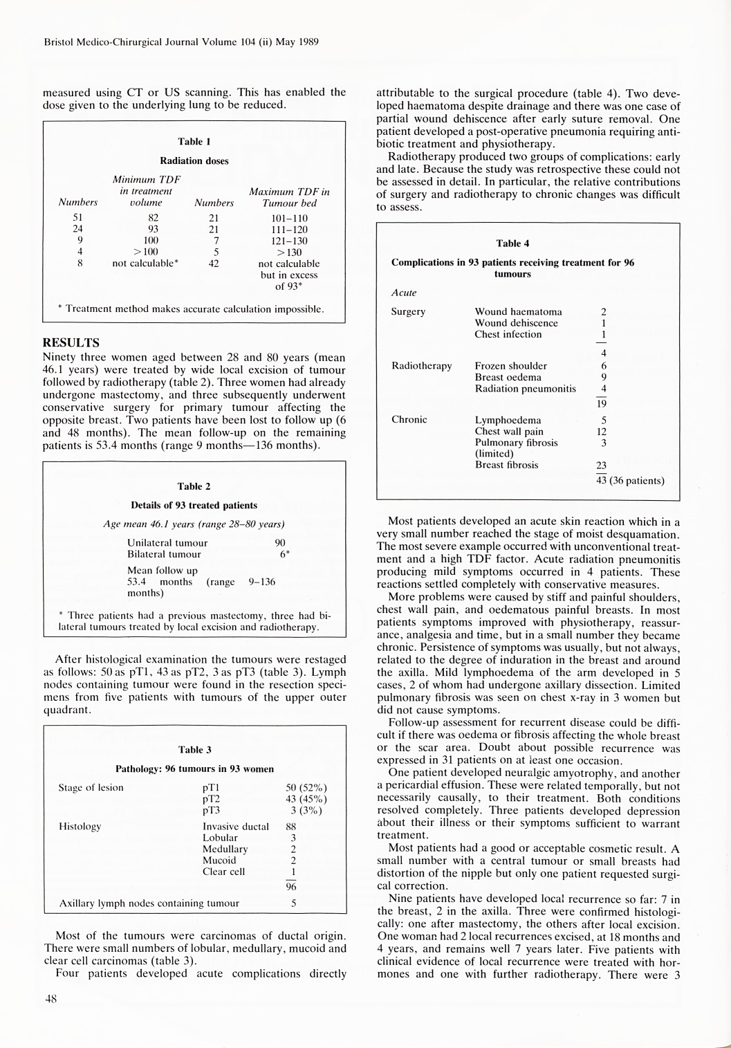 Conservative surgery for early breast cancer results from a district hospital.