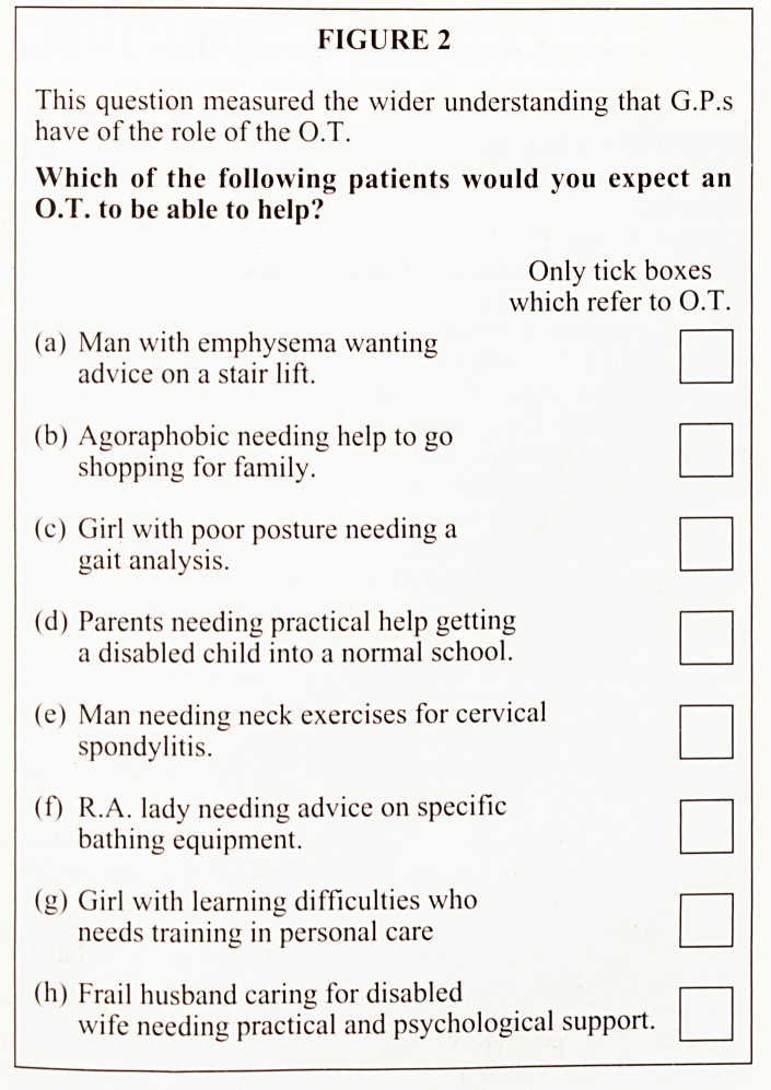 Occupational therapy--does the doctor know?