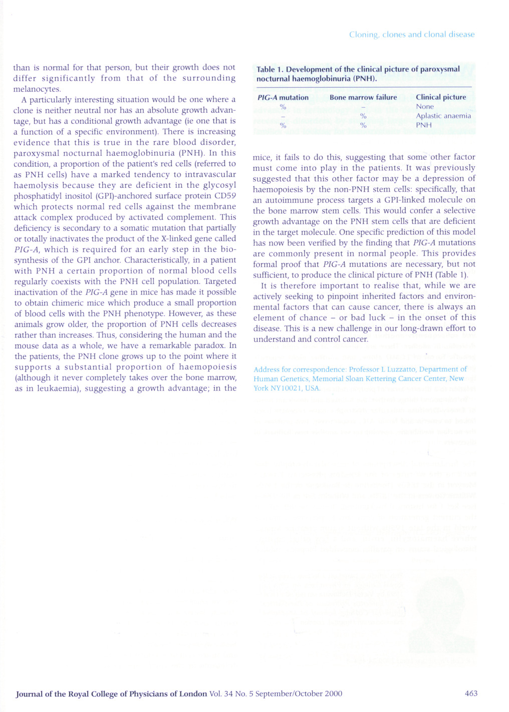 Cloning, clones and clonal disease.