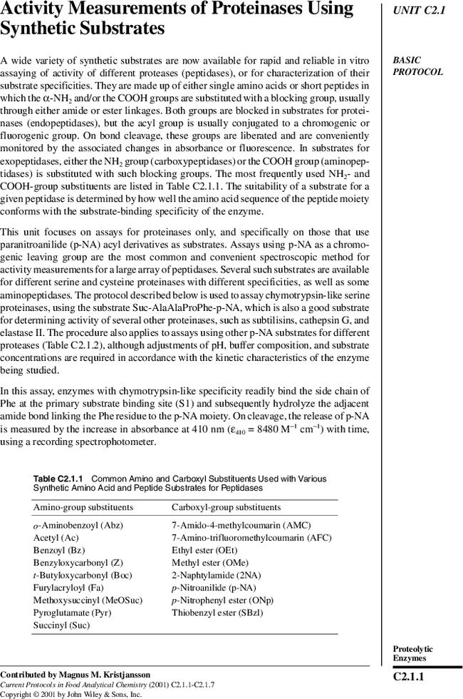 Activity Measurements of Proteinases Using Synthetic Substrates