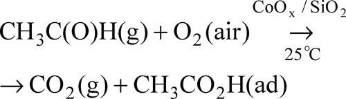 Decontamination of Gaseous Acetaldehyde over CoOx-Loaded SiO2 Xerogels ...