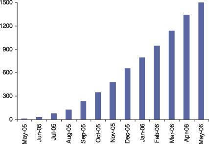 Improving the evidence base for trauma care: progress in the international CRASH-2 trial.