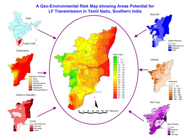 Delimitation of lymphatic filariasis transmission risk areas: a geo-environmental approach.