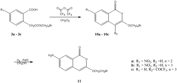 Uncharged isocoumarin-based inhibitors of urokinase-type plasminogen activator.