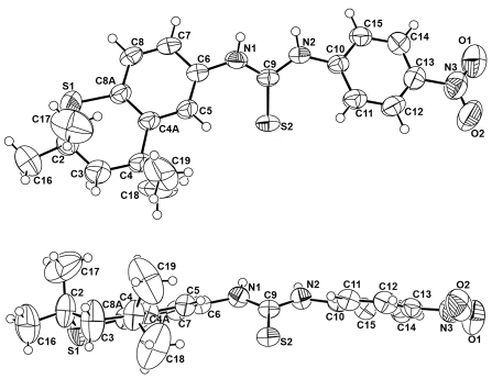 Heteroarotinoids with anti-cancer activity against ovarian cancer cells.