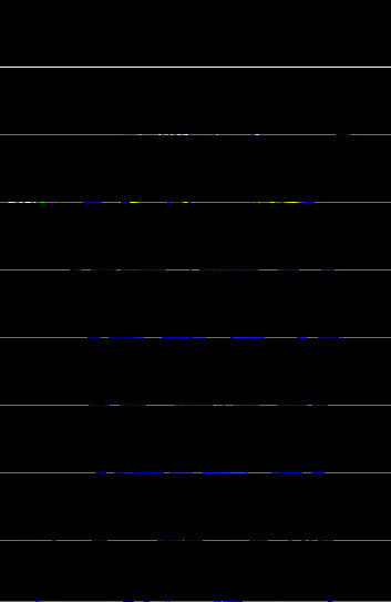 The effect of amino acid deletions and substitutions in the longest loop of GFP.