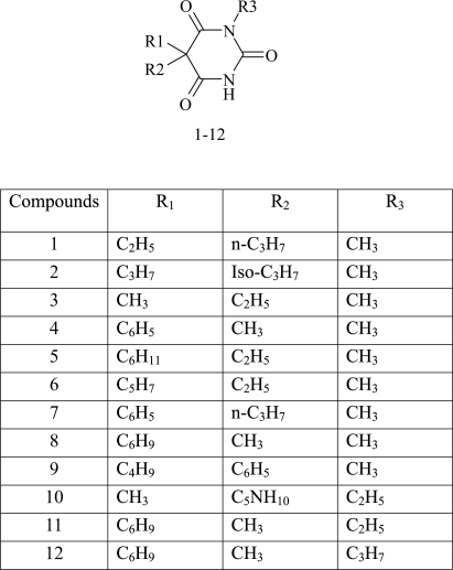 Enantioselective gas chromatographic separation of racemic N-alkylated barbiturates: application of C11-Chirasil-Dex as chiral stationary phase in GC.