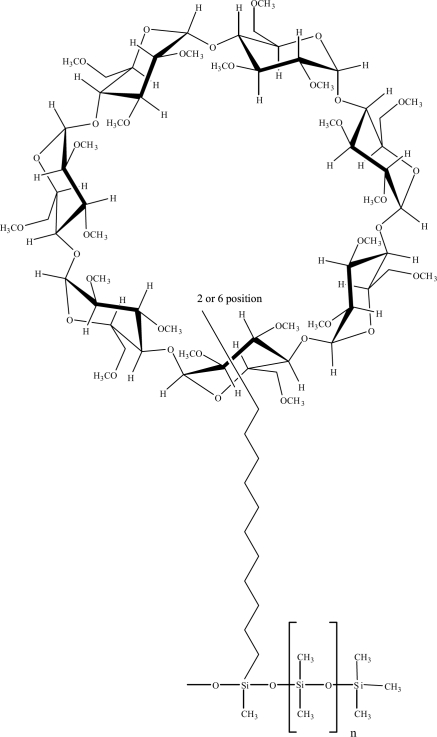 Enantioselective gas chromatographic separation of racemic N-alkylated barbiturates: application of C11-Chirasil-Dex as chiral stationary phase in GC.