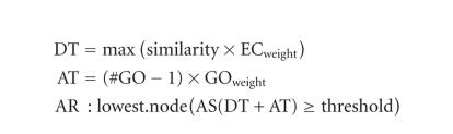 Blast2GO: A comprehensive suite for functional analysis in plant genomics.