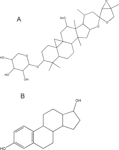 Black Cohosh: Insights into its Mechanism(s) of Action.