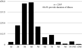 Universal and particular: the language of plague, 1348-1500.