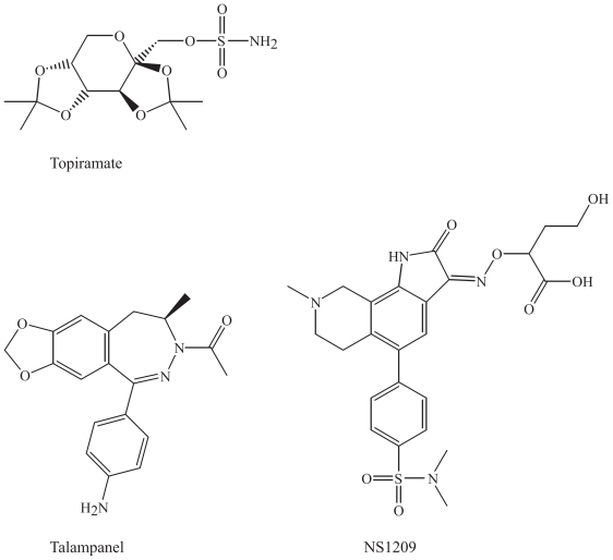 Modifications of antiepileptic drugs for improved tolerability and efficacy.