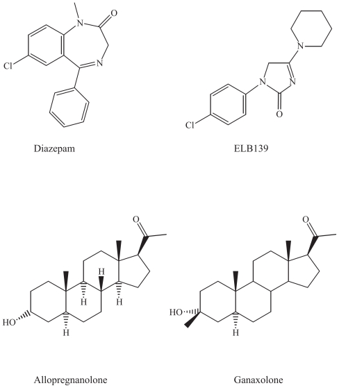 Modifications of antiepileptic drugs for improved tolerability and efficacy.