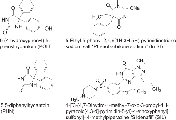 High-performance liquid chromatographic method for determination of phenytoin in rabbits receiving sildenafil.