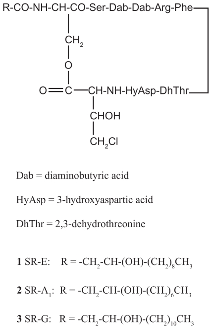 Bioactive and structural metabolites of pseudomonas and burkholderia species causal agents of cultivated mushrooms diseases.