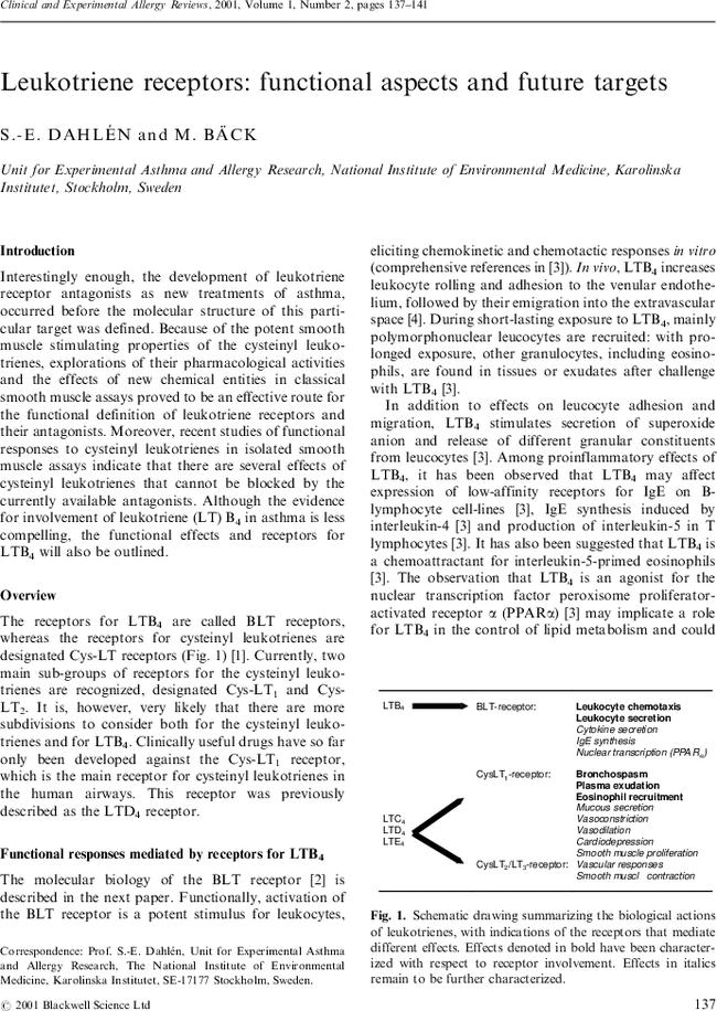 Leukotriene receptors: functional aspects and future targets