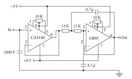 Virtual Instrument for Determining Rate Constant of Second-Order Reaction by pX Based on LabVIEW 8.0.