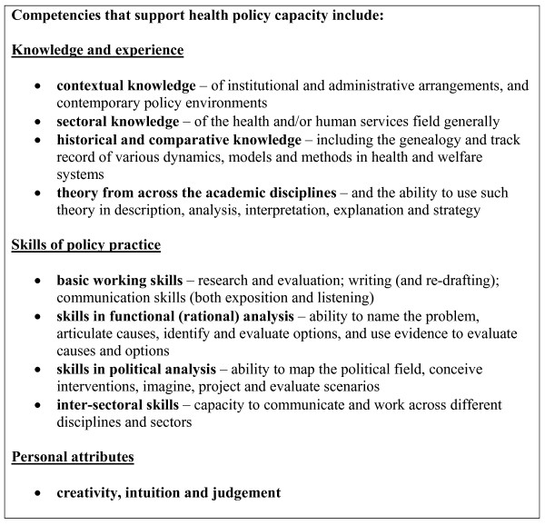 Evaluating health policy capacity: Learning from international and Australian experience.