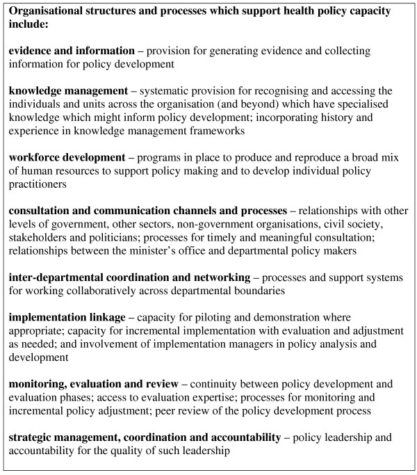 Evaluating health policy capacity: Learning from international and Australian experience.