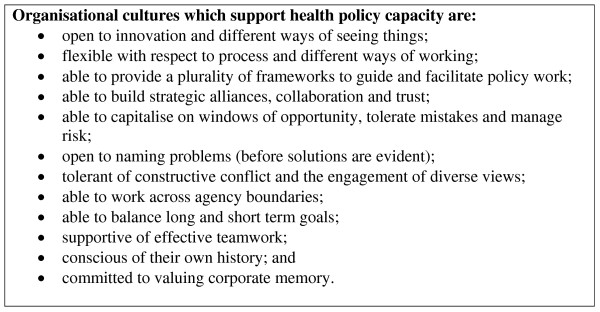 Evaluating health policy capacity: Learning from international and Australian experience.