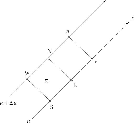 Characteristic Evolution and Matching