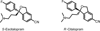 Micelle enhanced fluorimetric and thin layer chromatography densitometric methods for the determination of (+/-) citalopram and its S-enantiomer escitalopram.