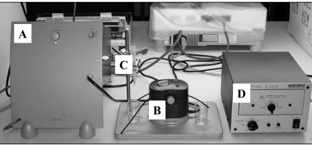 Investigation of interaction of vaccinia virus complement control protein and curcumin with complement components c3 and c3b using quartz crystal microbalance with dissipation monitoring technology.