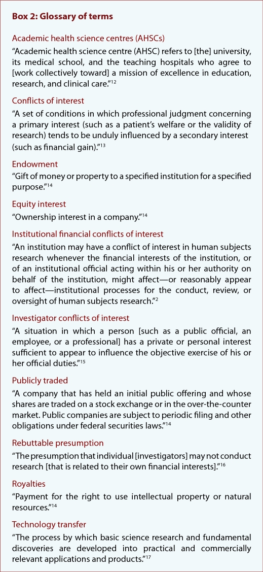 Institutional financial conflicts of interest policies at Canadian academic health science centres: a national survey.