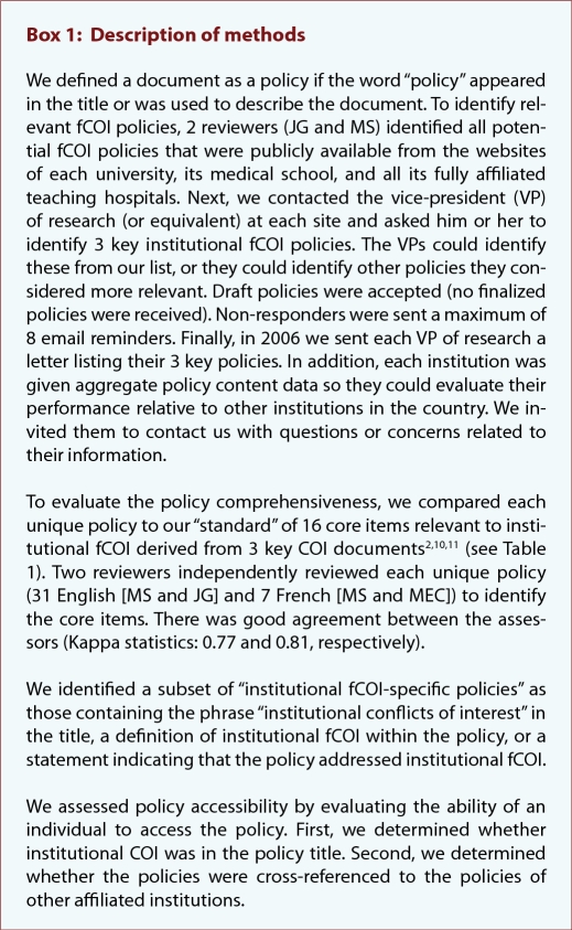 Institutional financial conflicts of interest policies at Canadian academic health science centres: a national survey.